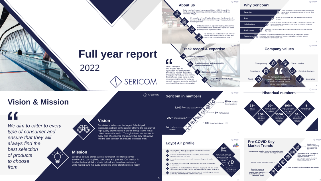 Corporate presentation design